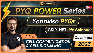 PYQ Power Series | Cell Signalling & Cell Communication | Year-wise PYQs |Dec 2023|Sounak Sinhababu|