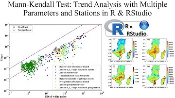 Mann Kendall Test:  Trend Analysis with Multiple Parameters and Stations (Data Sets) in R & RStudio