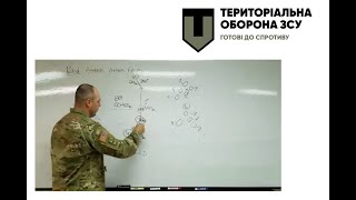 Переміщення у складі взводу