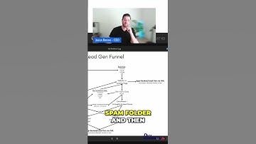 Skyrocket Email Outreach: Avoid the Spam Folder!