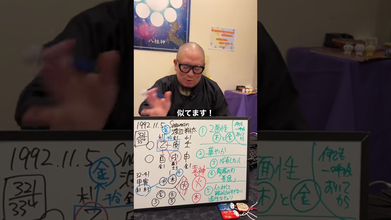 【徹底解説】渡辺翔太　snowman #占い ＃恋愛#相性#snowman