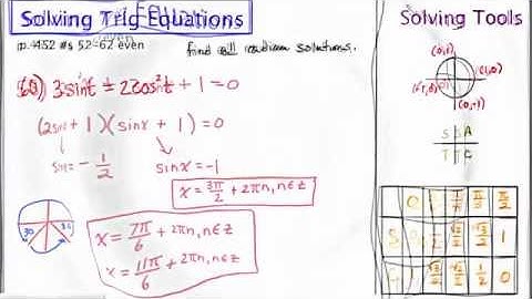 MathCamp321: Trig: Solving p. 452 #s 58, 60, 62