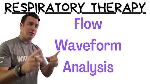 Respiratory Therapy - Flow Waveform Analysis