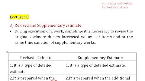 8* Revised and Supplementary estimate