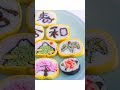 保険医療費が高い都道府県ランキング