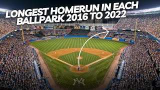 Longest homerun in each ballpark (2016 to 2022)
