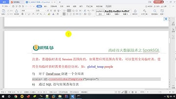 157   尚硅谷   SparkSQL   核心编程   DataFrame   SQL的基本使用