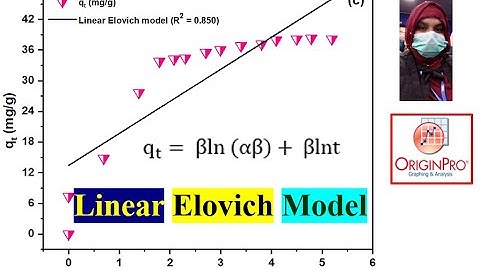 Origin Part 25 | Fitting of Linear Elovich Kinetic Model in Origin | Young Researchers