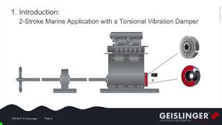 TVS 2017 | Presentation Geislinger GmbH – Heavy running by GEISLINGER GmbH 5,886 views 6 years ago 14 minutes, 46 seconds