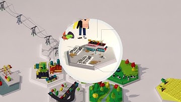 Understanding Territorial Life Cycle Assessment