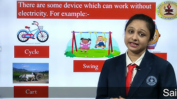 Computer  An Electronic Device | Ch 2 | Computer | Std 1 | Mrs. Mohini Rajyaguru