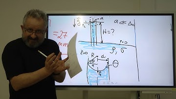 Young Laplace Examples