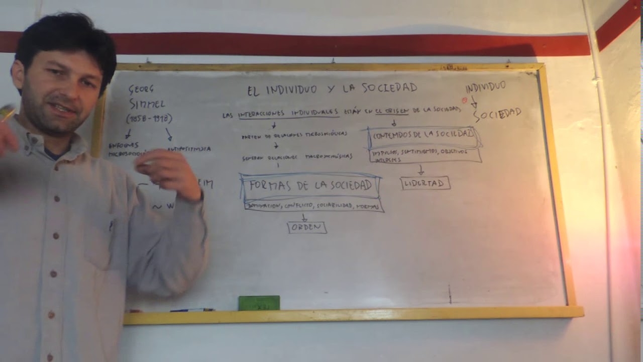 Georg Simmel: El individuo y la sociedad