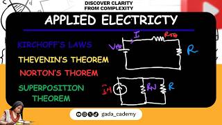 Circuit Analysis Made Easy: KCL, KVL, Thevenin &amp; Norton Theorems (Applied Electricity)