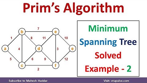 #2 Prims Algorithm Minimum | How to find Spanning Tree Greedy Search Algorithm by Dr. Mahesh Huddar