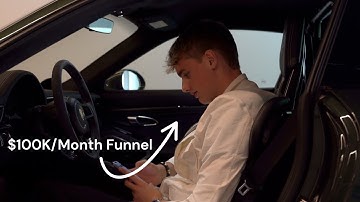 How I Built a $100K/Month B2C Info Product Funnel