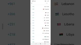 ارقام الدول screenshot 3