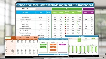 Construction and Real Estate Risk Management KPI Dashboard in Excel