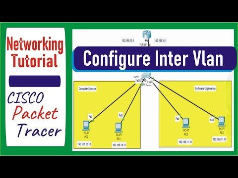 How to configure Inter VLAN Routing configuration in Packet Tracer // SLS Tutorials