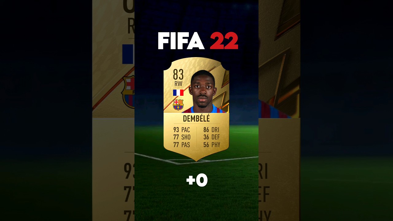 Ousmane Dembele FIFA Evolution 📈🔥