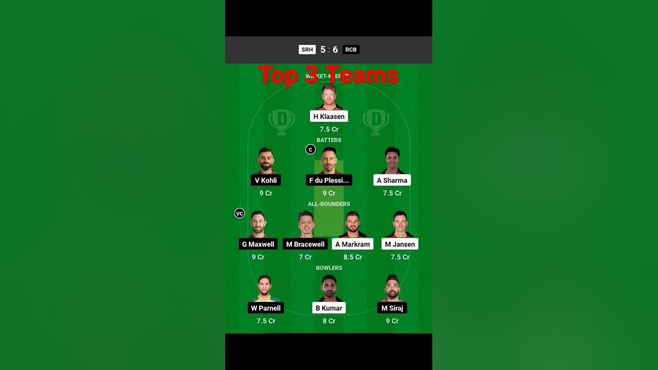 Dream11 Team Of Today Match Team For Today Ipl Match Team For RCB Vs dream11-team-of-today-match-team-for-today-ipl-match-team-for-rcb-vs