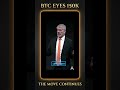 Bullish Mike warnsNode Life live #SaylorMoon #SatsArmy