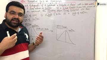 Numerical on Hydrograph | Hydrograph Analysis | Hydrology- GATE