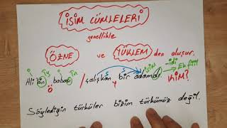 Cümleni̇n Ögeleri̇ Takti̇ği̇-1-