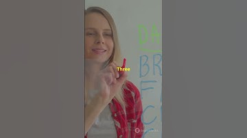 5 Productivity Hacks for Busy People  #timemanagement  #shorts #yotubeshorts