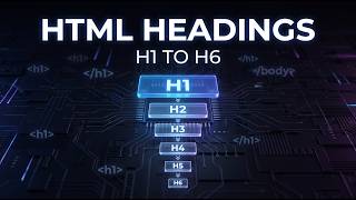 HTML Headings Explained for Beginners | H1 to H6 Tutorial #60fps