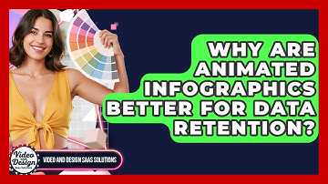 Why Are Animated Infographics Better For Data Retention? - Video And Design Saas Solutions