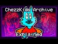 Chezzkids archive  a terrifying digital horror