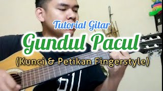 Tutorial Gitar Gundul Gundul Pacul (lagu daerah jawa)