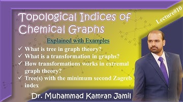 Lecture-10|Extremal trees for the second Zagreb index|Transformations in graph theory|Path gra[j