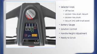 SC351 Use and Care