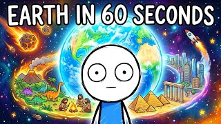 4.5 Billion Years of Earth in 60 Seconds!