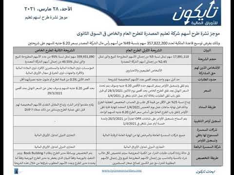 موجز نشرة طرح اسهم تعليم المصدرة للطرح العام