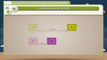 PHYSICAL QUANTITIES AND MEASUREMENT 2 class-6