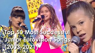 Top 50 Most Successful Junior Eurovision Songs (2003-2021)