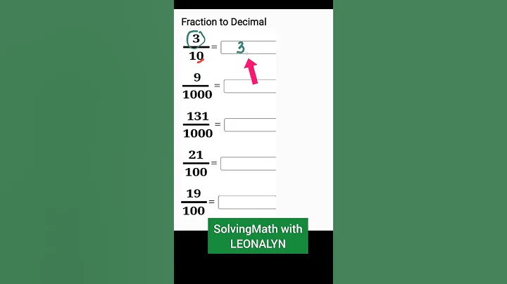 Fraction to Decimal