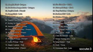 Lagu Semangat Untuk Kerja
