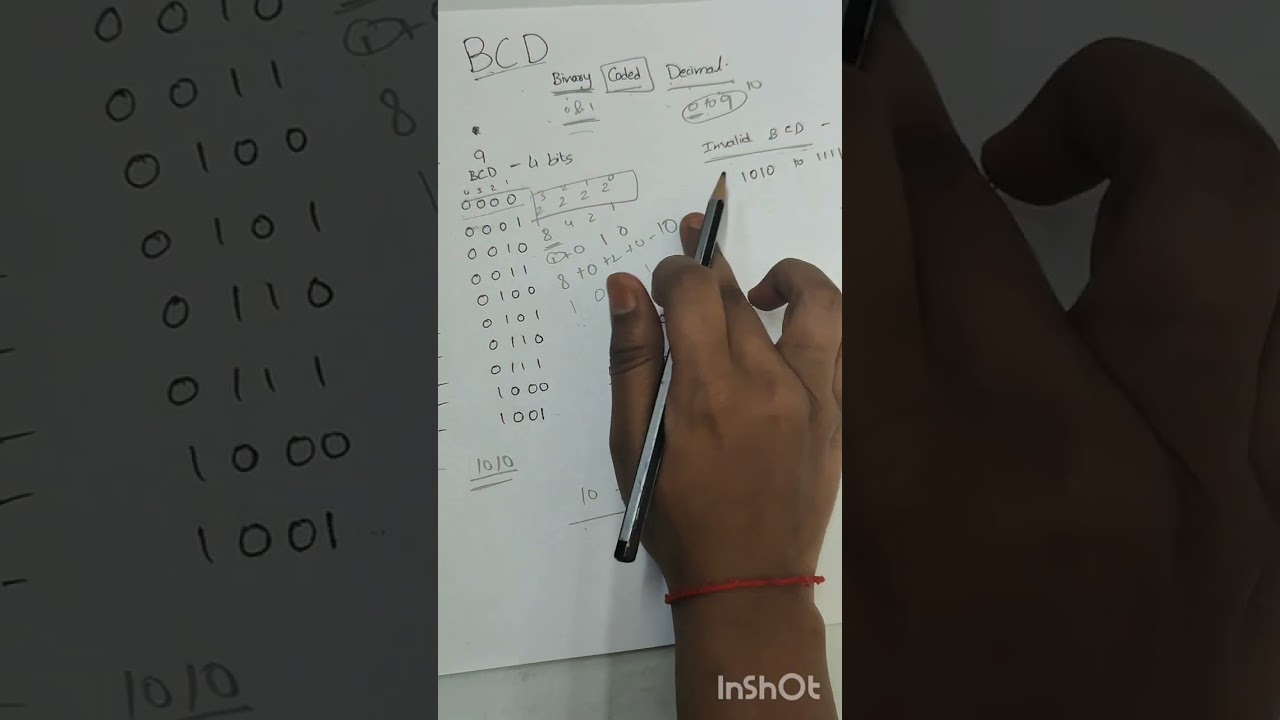 BCD and BCD addition in telugu 