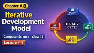 Iterative Development (8.2) | Class 12 Computer Science Chapter 8 | FBISE 2026