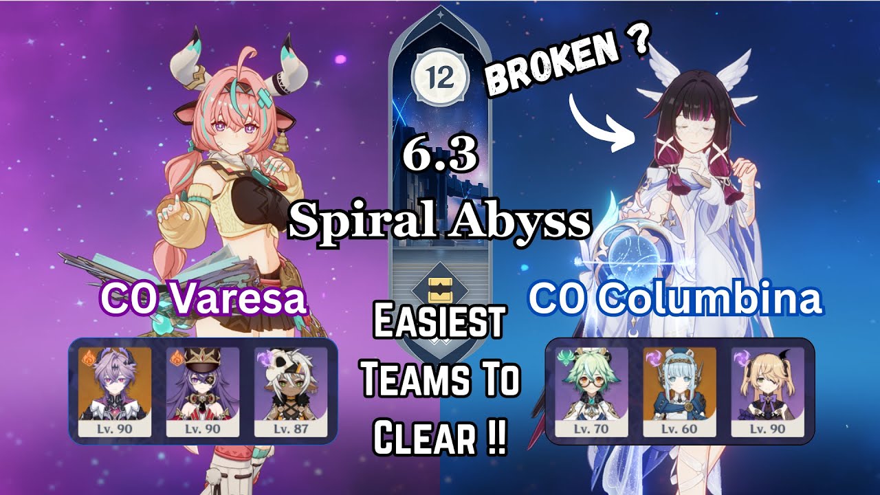 Columbina and Ineffa are Broken ! | 6.3 Spiral Abyss | Genshin Impact