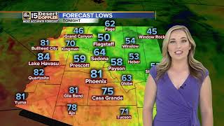 FORECAST: Weekend Storms and Cooler Temperatures