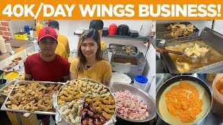 Wings Business: Mura, Madali, MGA LUPA NAPUNDAR! RECIPE +COSTING +LESSONS + OPERATIONS