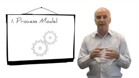 COBIT 5 gary hard summary