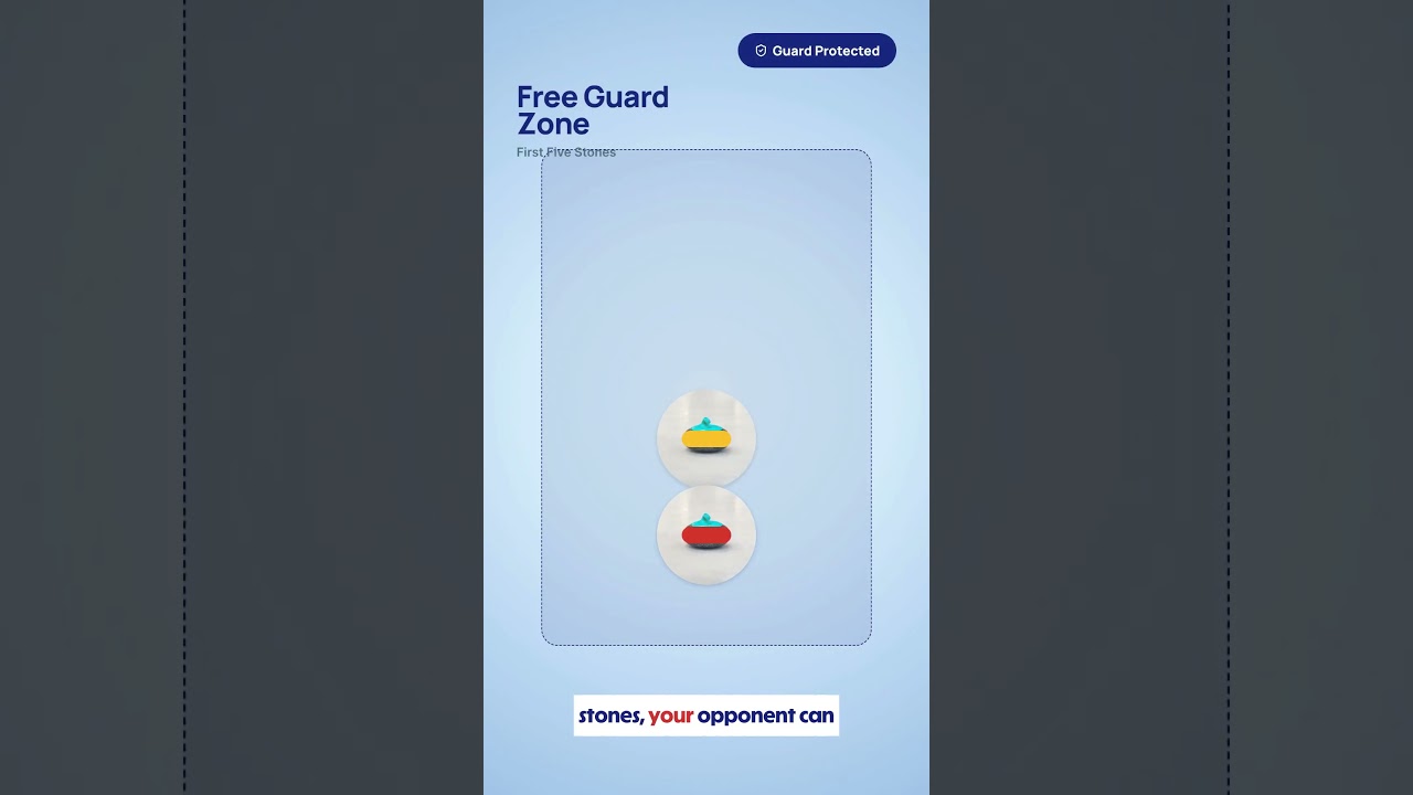 Thumbnail for The Free Guard Zone in Curling Explained