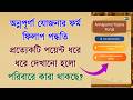 অন্নপূর্ণা যোজনার ফর্ম ফিলাপ কিভাবে করবেন বাংলায় দেখানো হলো