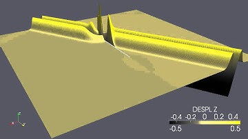 Finite Crack - Total Displacement Field. Incidence: 60°